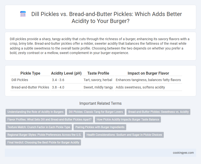 Dill Pickles vs. Bread-and-Butter Pickles: Which Adds Better Acidity to Your Burger?