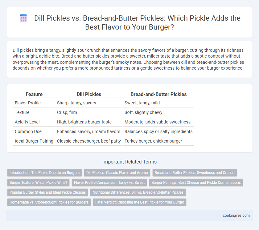 Dill Pickles vs. Bread-and-Butter Pickles: Which Pickle Adds the Best Flavor to Your Burger?