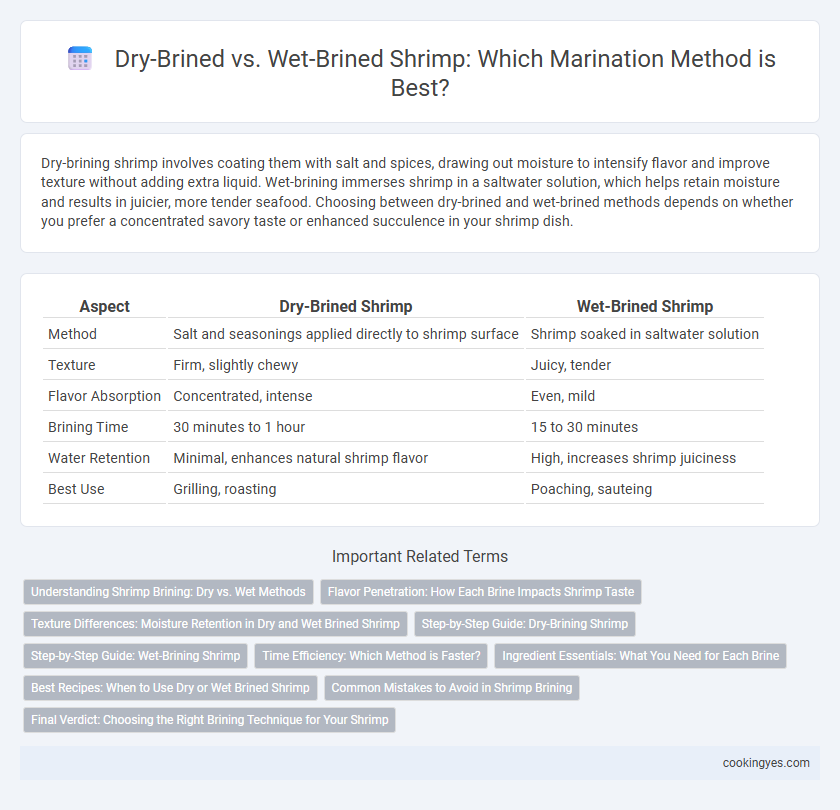 Dry-Brined vs. Wet-Brined Shrimp: Which Marination Method is Best?