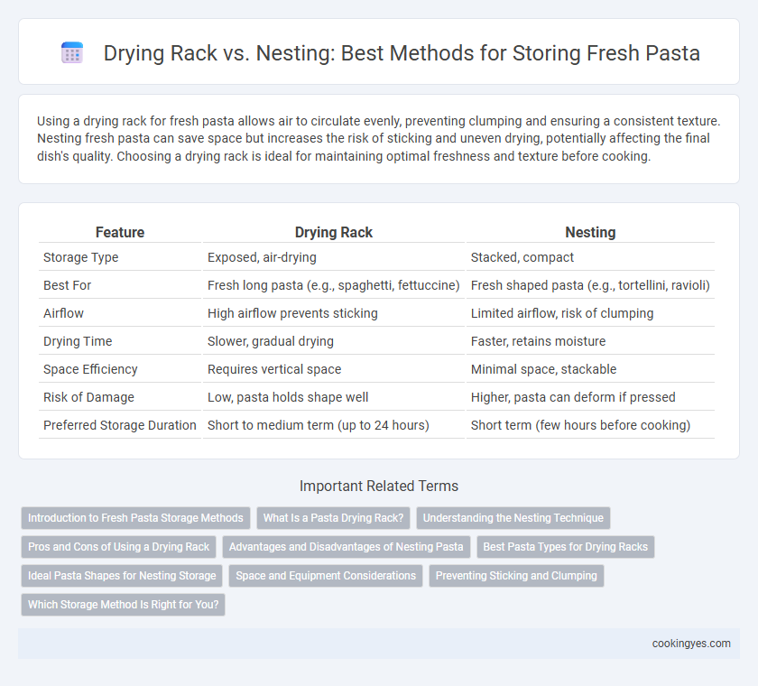 Drying Rack vs. Nesting: Best Methods for Storing Fresh Pasta