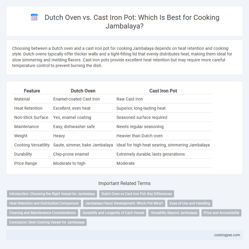 Dutch Oven vs. Cast Iron Pot: Which Is Best for Cooking Jambalaya?