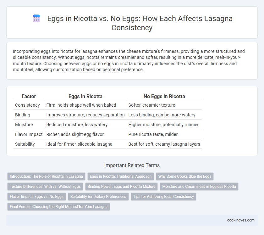 Eggs in Ricotta vs. No Eggs: How Each Affects Lasagna Consistency