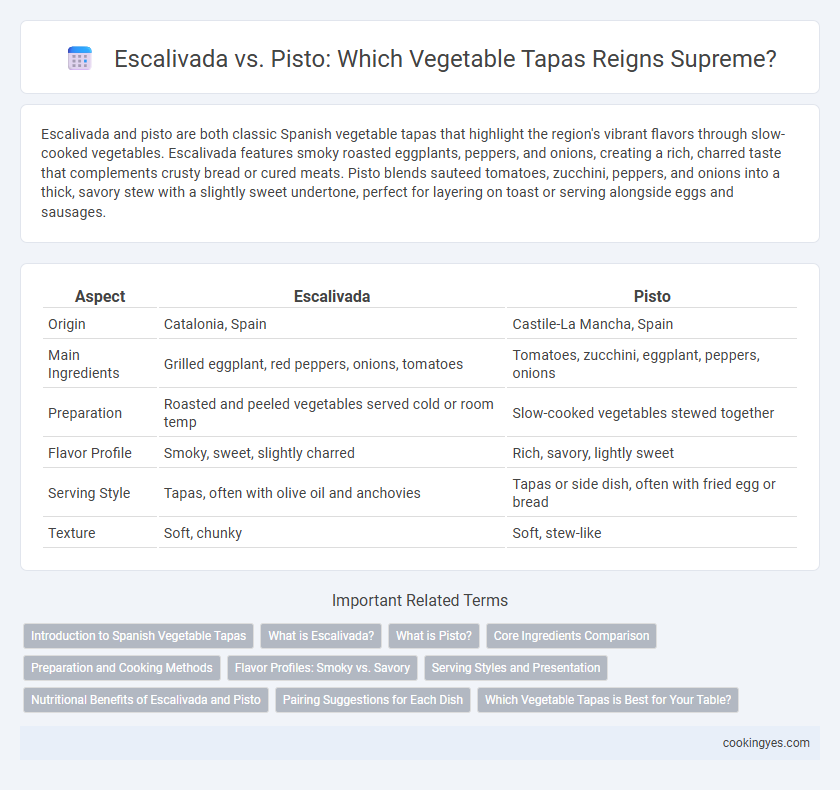 Escalivada vs. Pisto: Which Vegetable Tapas Reigns Supreme?