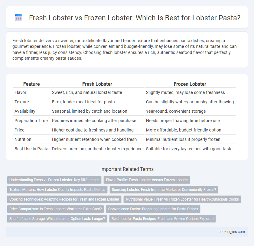Fresh Lobster vs Frozen Lobster: Which Is Best for Lobster Pasta?