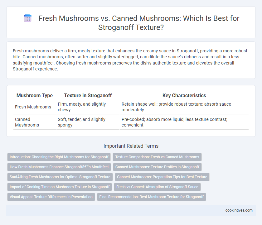 Fresh Mushrooms vs. Canned Mushrooms: Which Is Best for Stroganoff Texture?