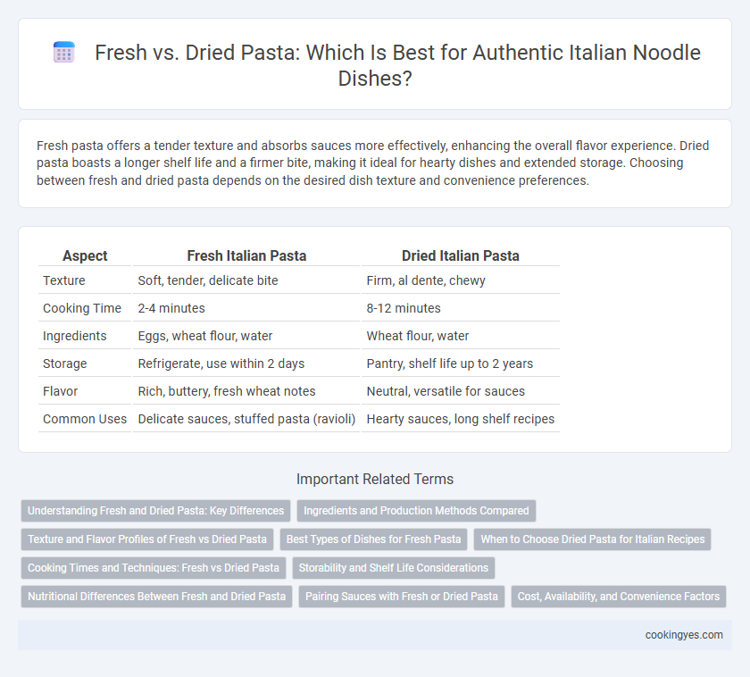 Fresh vs. Dried Pasta: Which Is Best for Authentic Italian Noodle Dishes?