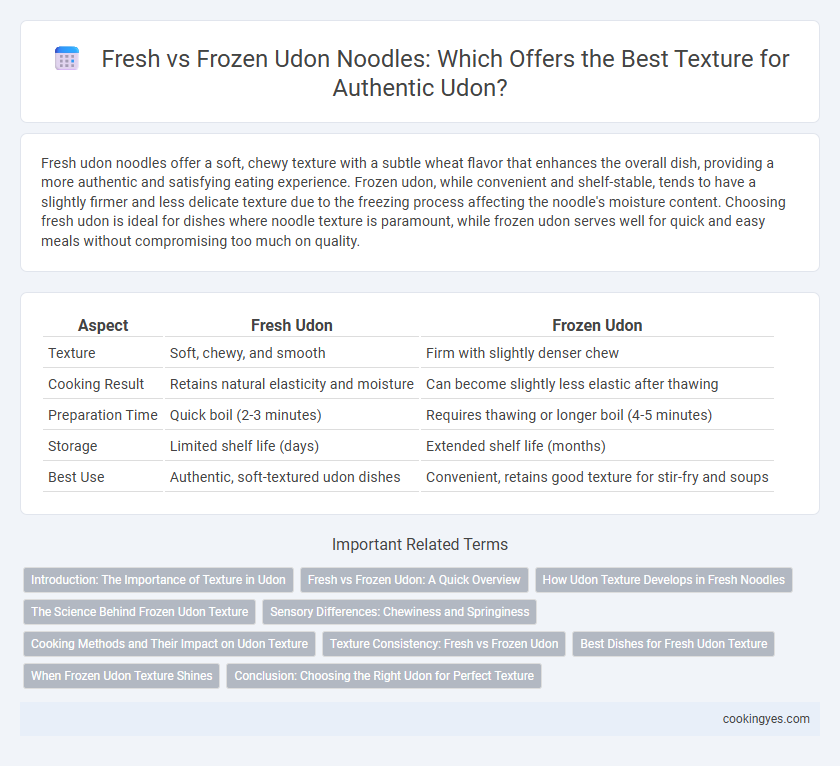 Fresh vs Frozen Udon Noodles: Which Offers the Best Texture for Authentic Udon?