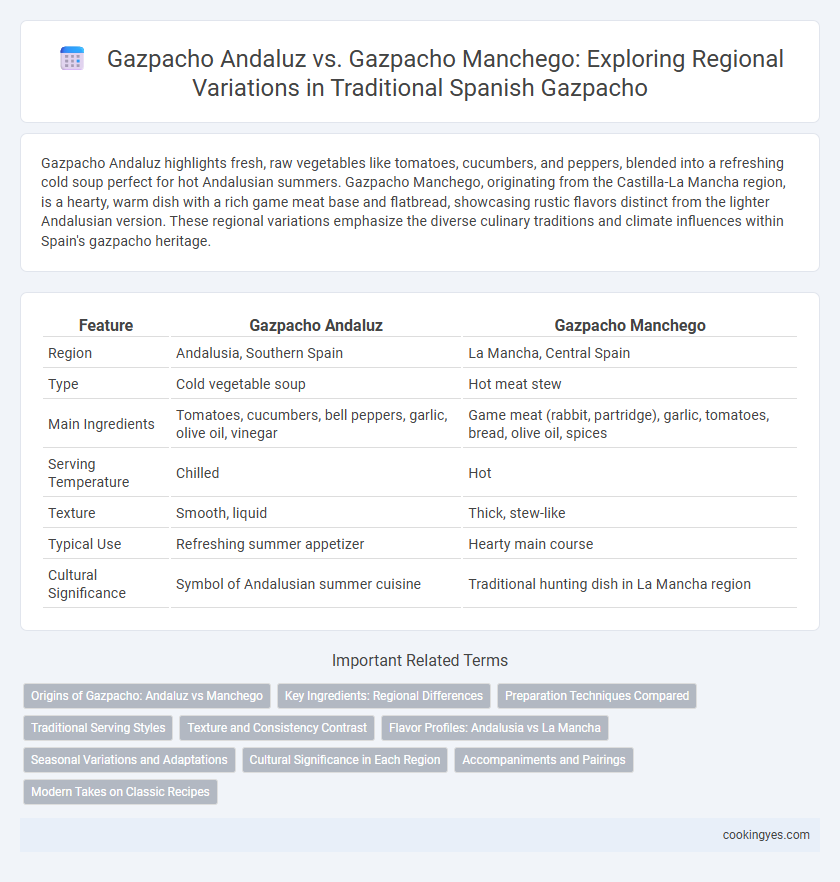 Gazpacho Andaluz vs. Gazpacho Manchego: Exploring Regional Variations in Traditional Spanish Gazpacho