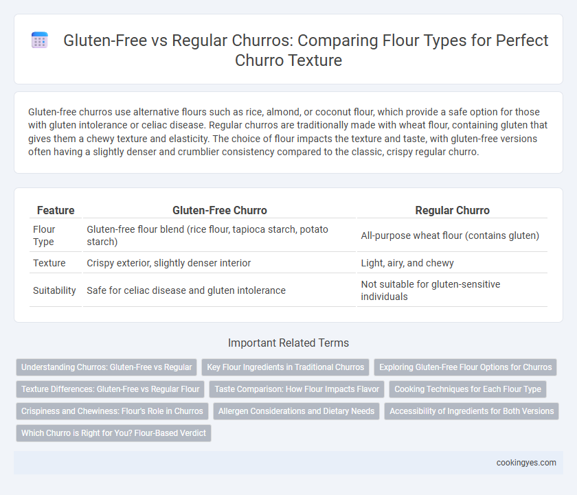 Gluten-Free vs Regular Churros: Comparing Flour Types for Perfect Churro Texture