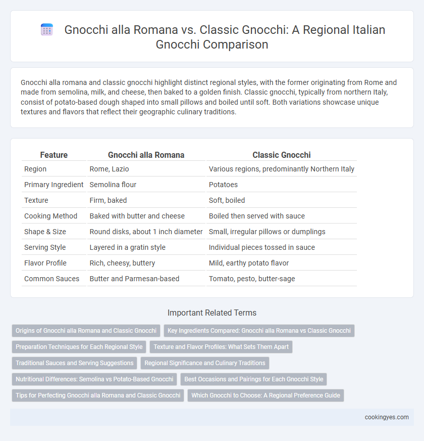 Gnocchi alla Romana vs. Classic Gnocchi: A Regional Italian Gnocchi Comparison