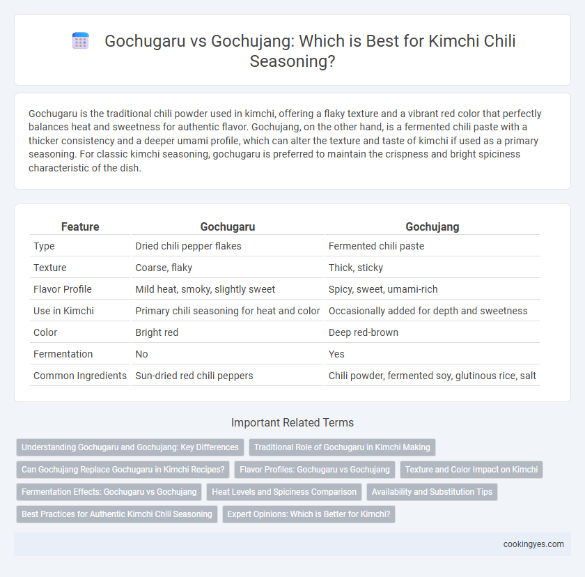 Gochugaru vs Gochujang: Which is Best for Kimchi Chili Seasoning?