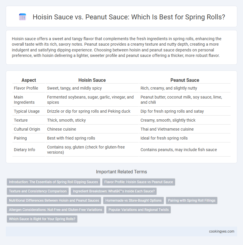 Hoisin Sauce vs. Peanut Sauce: Which Is Best for Spring Rolls?