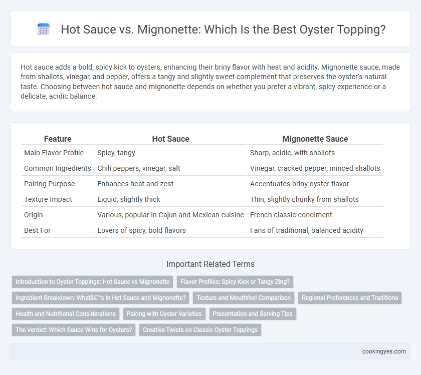 Hot Sauce vs. Mignonette: Which Is the Best Oyster Topping?