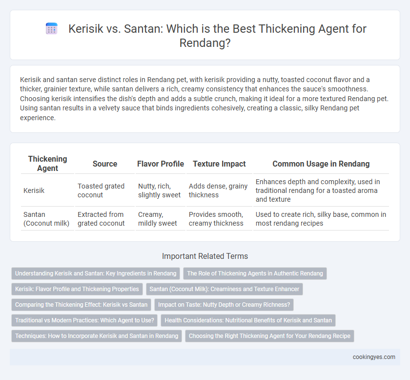 Kerisik vs. Santan: Which is the Best Thickening Agent for Rendang?