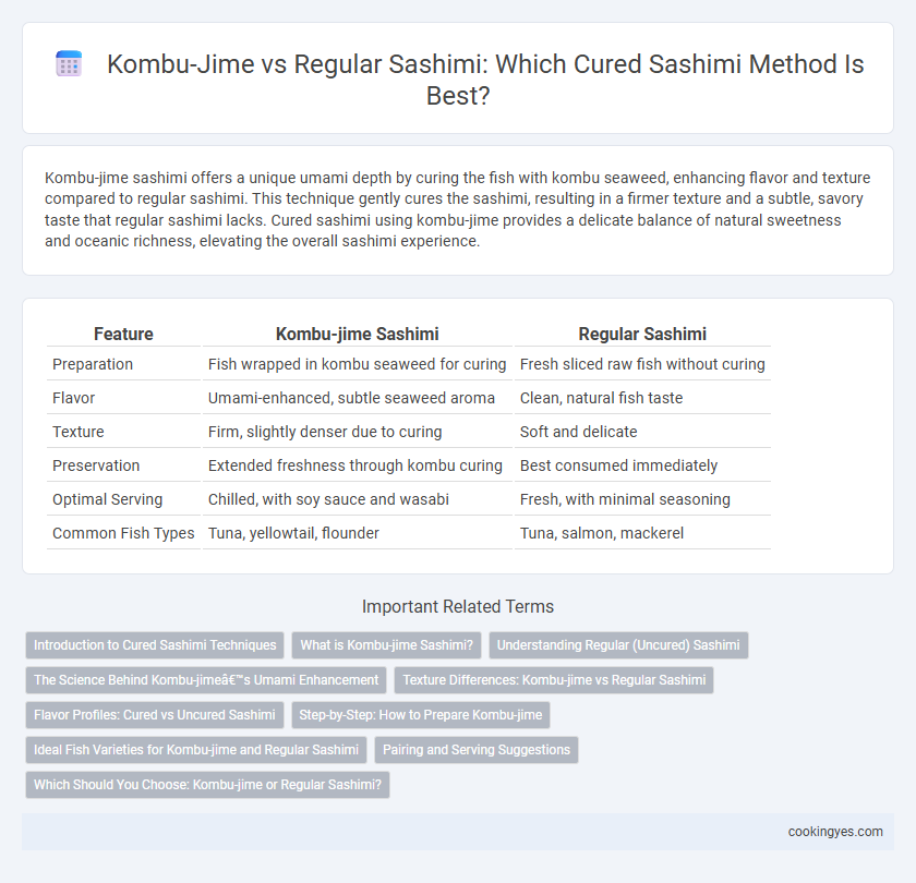 Kombu-Jime vs Regular Sashimi: Which Cured Sashimi Method Is Best?