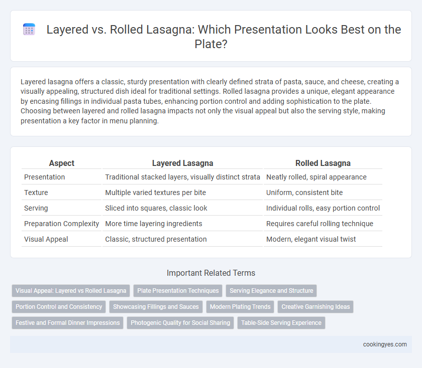 Layered vs. Rolled Lasagna: Which Presentation Looks Best on the Plate?