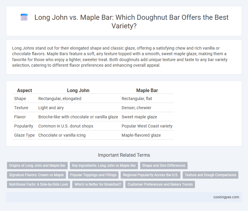 Long John vs. Maple Bar: Which Doughnut Bar Offers the Best Variety?