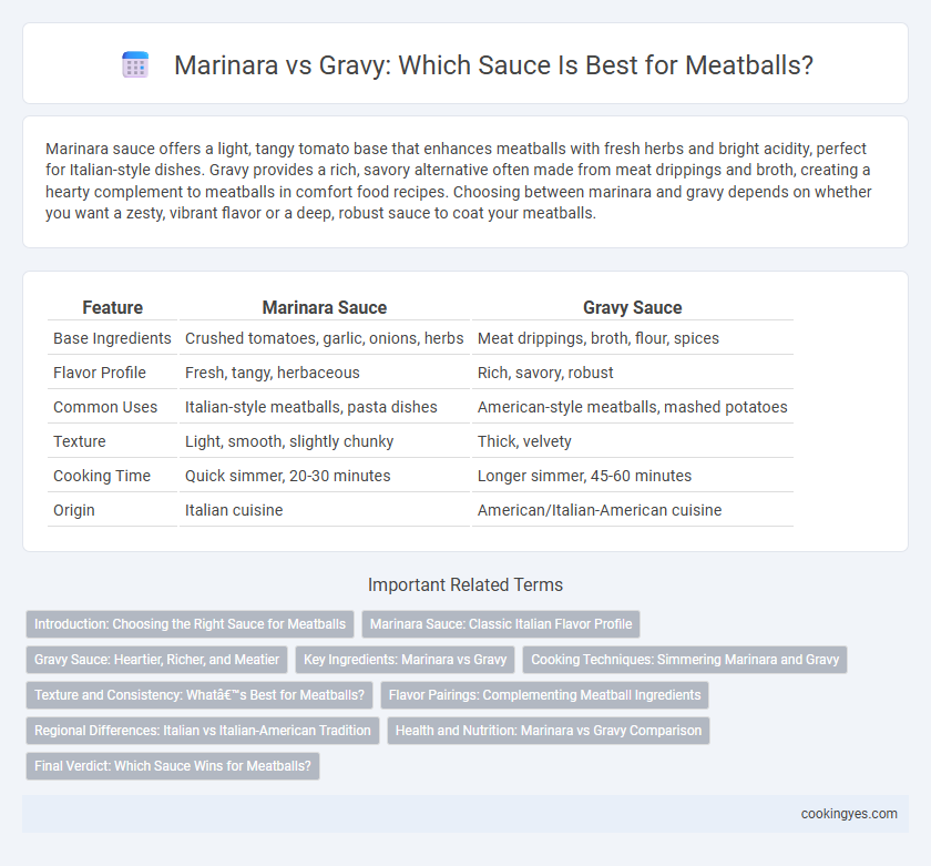 Marinara vs Gravy: Which Sauce Is Best for Meatballs?