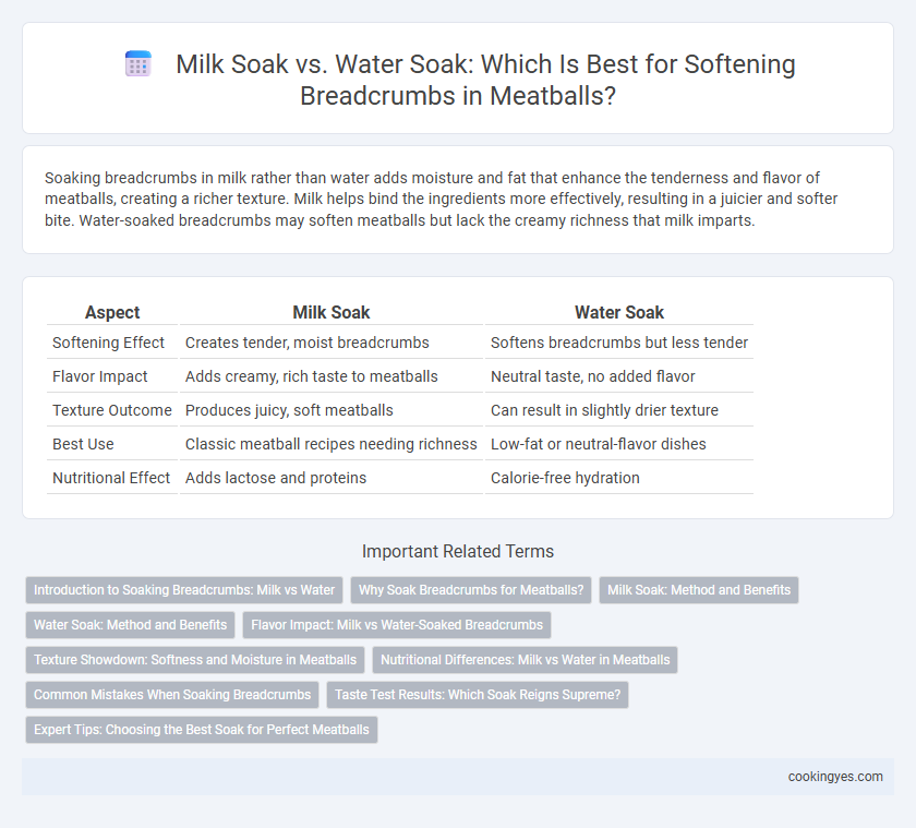 Milk Soak vs. Water Soak: Which Is Best for Softening Breadcrumbs in Meatballs?