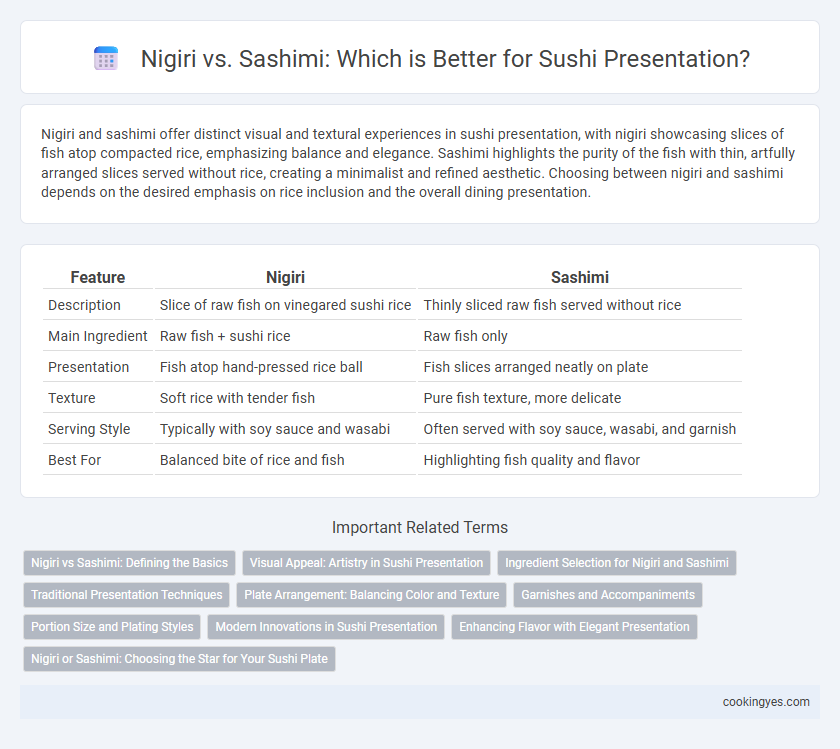 Nigiri vs. Sashimi: Which is Better for Sushi Presentation?