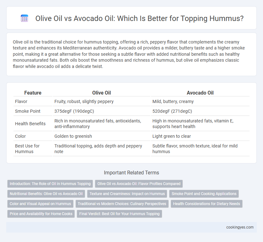 Olive Oil vs Avocado Oil: Which Is Better for Topping Hummus?