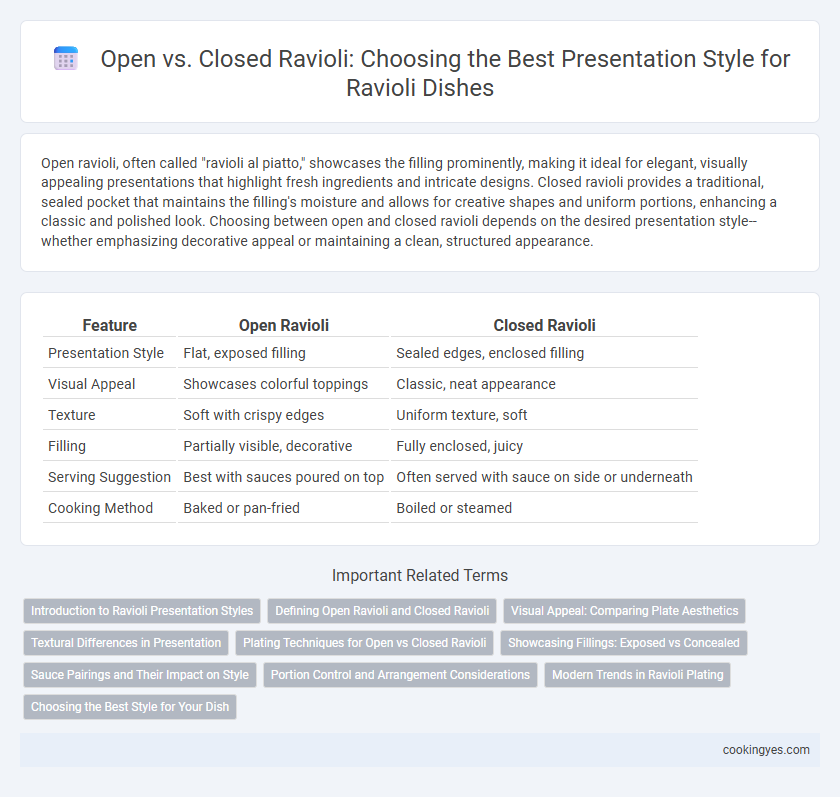 Open vs. Closed Ravioli: Choosing the Best Presentation Style for Ravioli Dishes