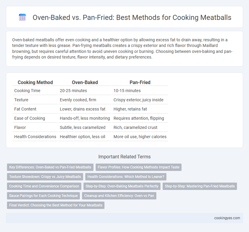 Oven-Baked vs. Pan-Fried: Best Methods for Cooking Meatballs
