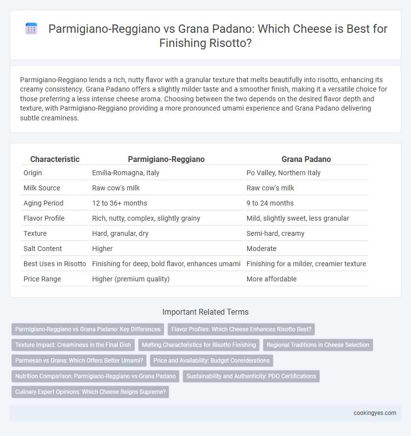 Parmigiano-Reggiano vs Grana Padano: Which Cheese is Best for Finishing Risotto?