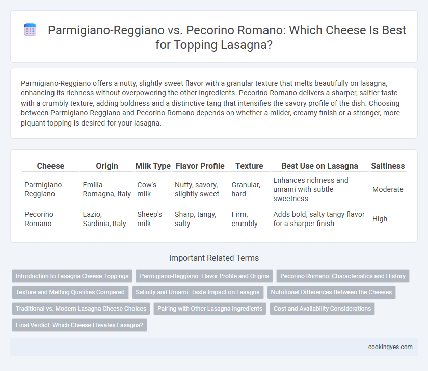 Parmigiano-Reggiano vs. Pecorino Romano: Which Cheese Is Best for Topping Lasagna?