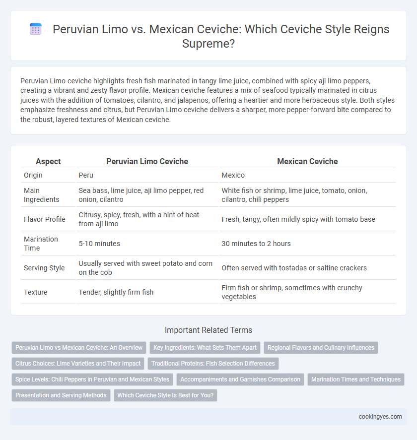 Peruvian Limo vs. Mexican Ceviche: Which Ceviche Style Reigns Supreme?