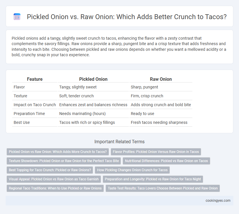 Pickled Onion vs. Raw Onion: Which Adds Better Crunch to Tacos?