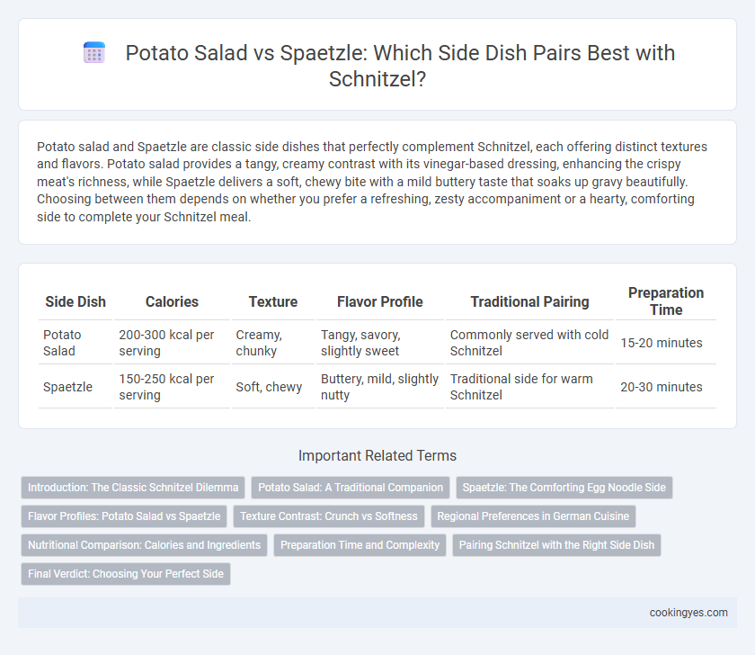 Potato Salad vs Spaetzle: Which Side Dish Pairs Best with Schnitzel?
