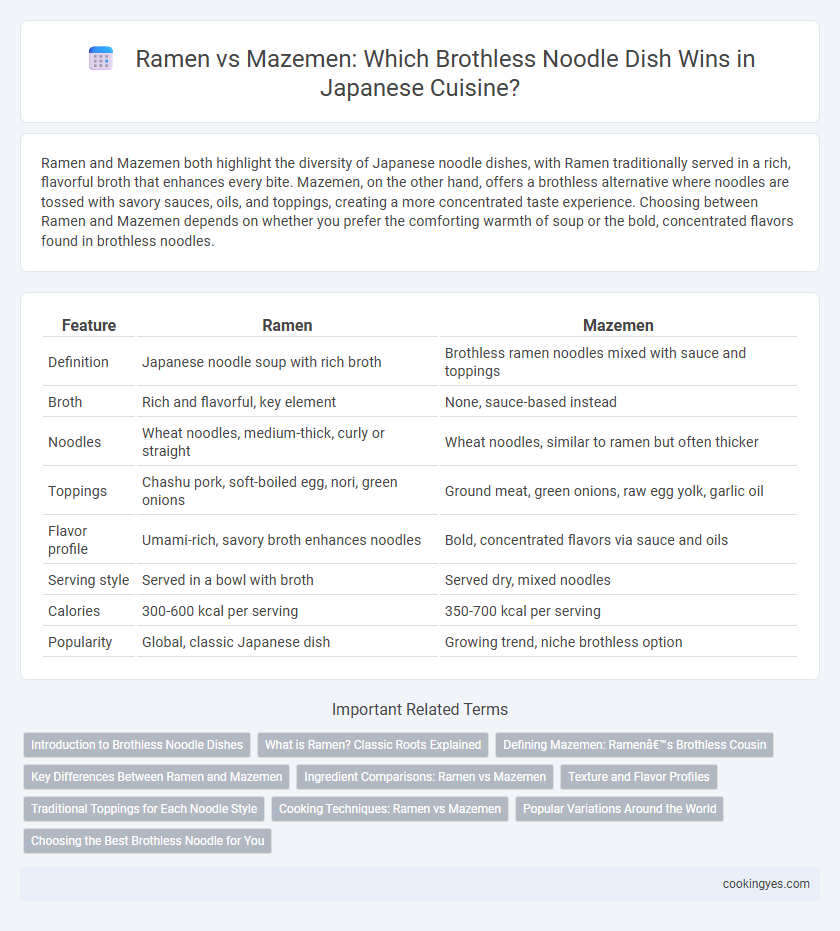 Ramen vs Mazemen: Which Brothless Noodle Dish Wins in Japanese Cuisine?