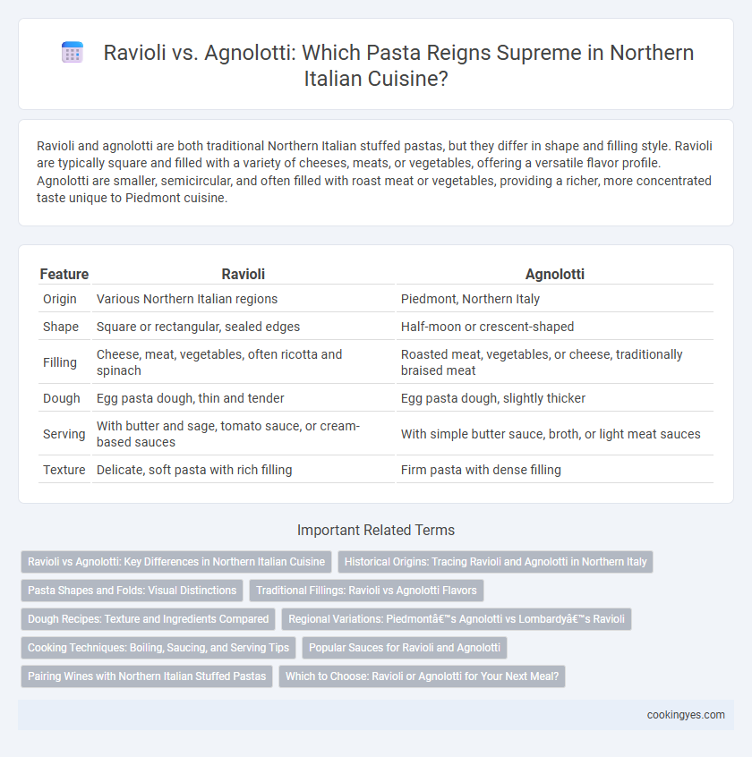 Ravioli vs. Agnolotti: Which Pasta Reigns Supreme in Northern Italian Cuisine?