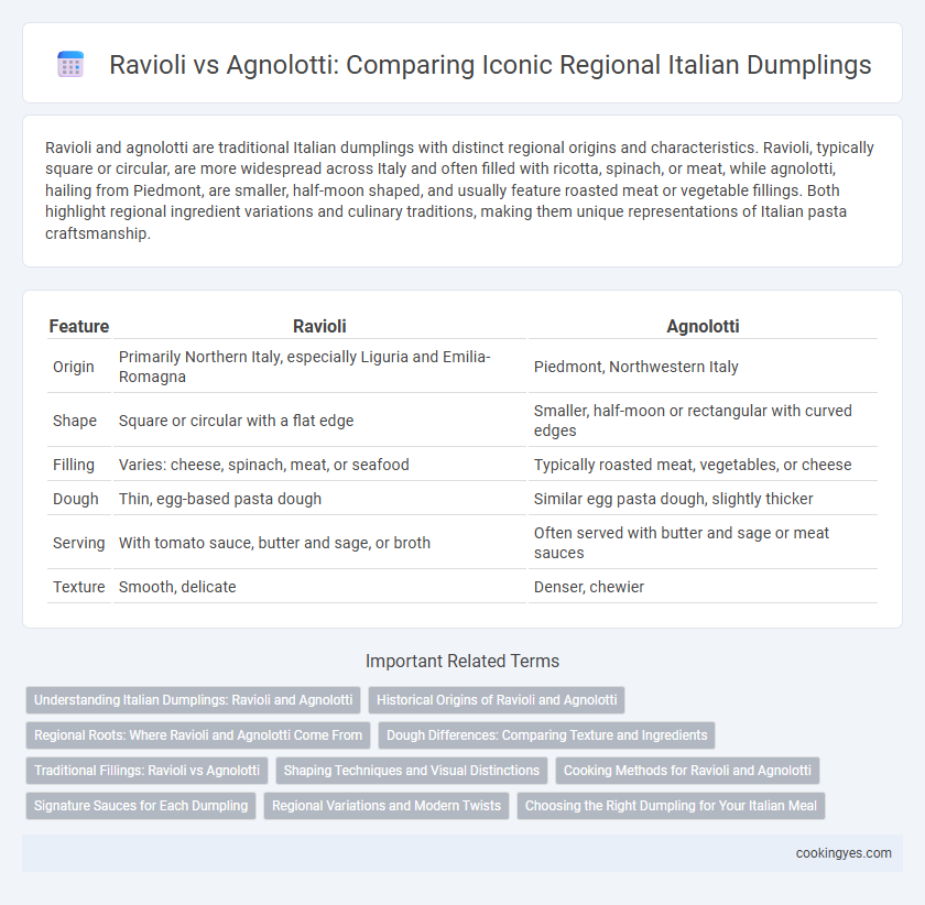 Ravioli vs Agnolotti: Comparing Iconic Regional Italian Dumplings