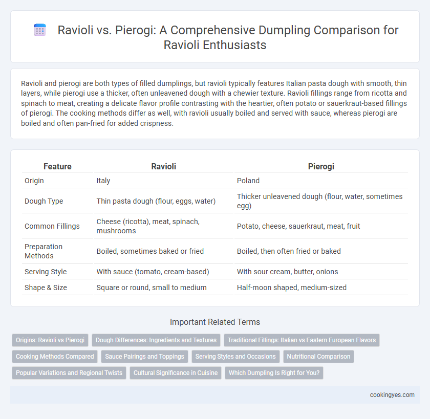 Ravioli vs. Pierogi: A Comprehensive Dumpling Comparison for Ravioli Enthusiasts