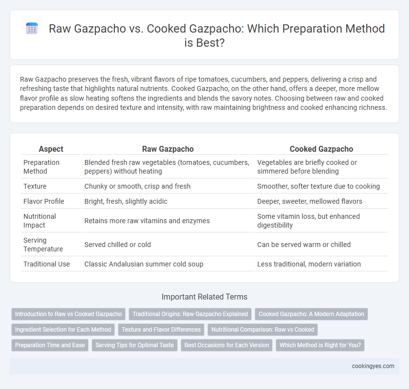 Raw Gazpacho vs. Cooked Gazpacho: Which Preparation Method is Best?