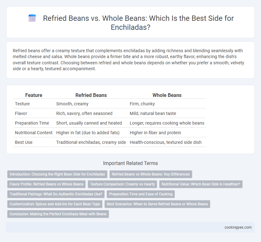 Refried Beans vs. Whole Beans: Which Is the Best Side for Enchiladas?