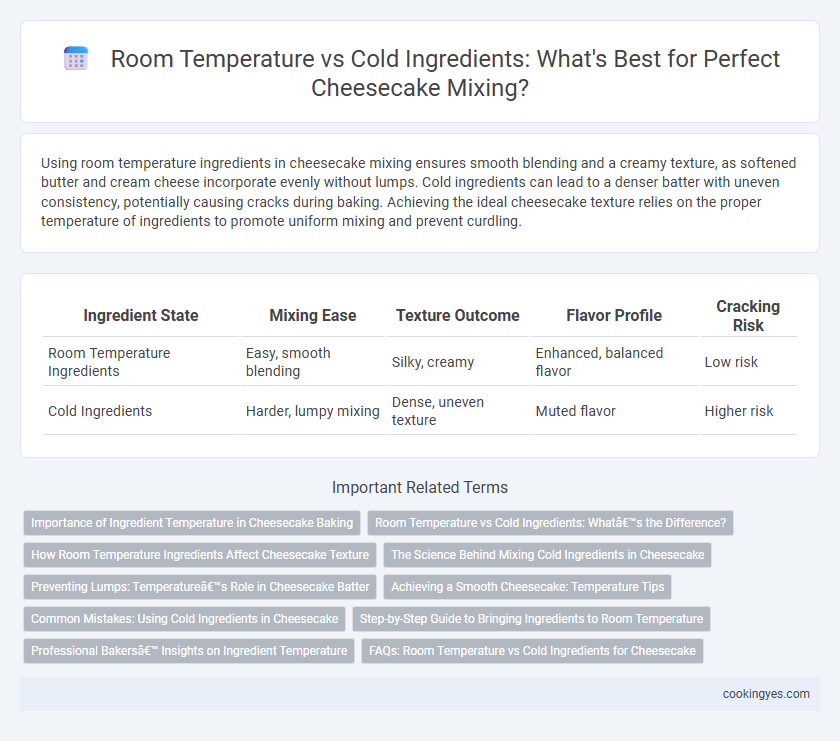 Room Temperature vs Cold Ingredients: What's Best for Perfect Cheesecake Mixing?