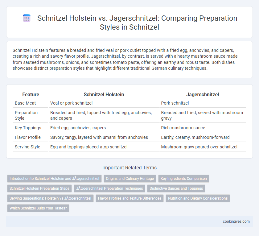 Schnitzel Holstein vs. Jagerschnitzel: Comparing Preparation Styles in Schnitzel