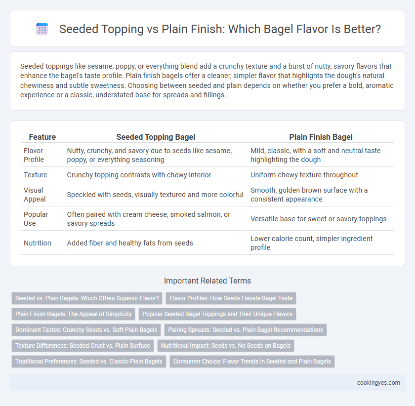 Seeded Topping vs Plain Finish: Which Bagel Flavor Is Better?