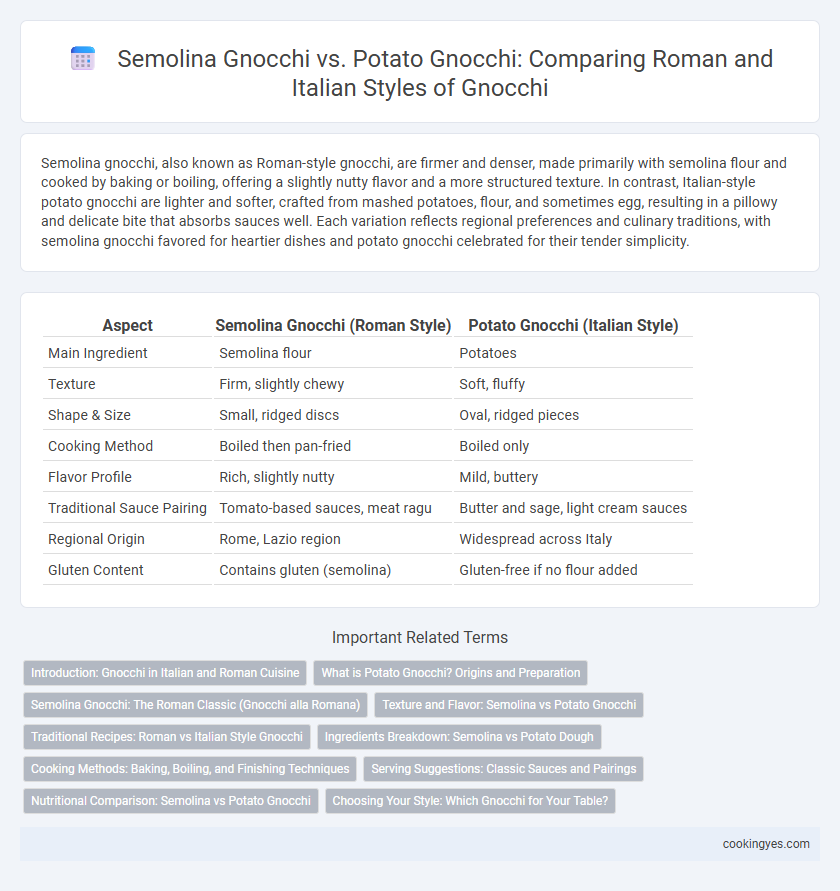 Semolina Gnocchi vs. Potato Gnocchi: Comparing Roman and Italian Styles of Gnocchi