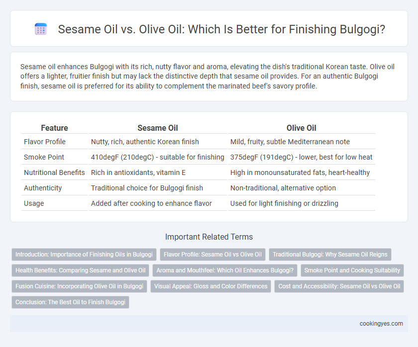 Sesame Oil vs. Olive Oil: Which Is Better for Finishing Bulgogi?