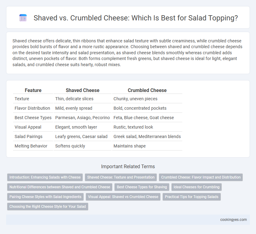 Shaved vs. Crumbled Cheese: Which Is Best for Salad Topping?