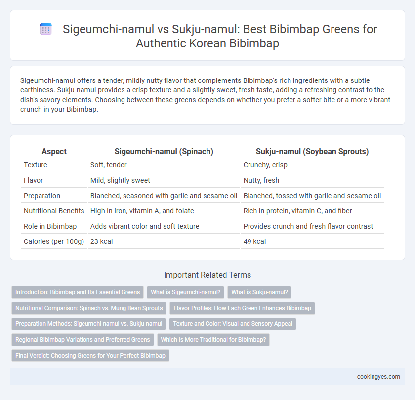 Sigeumchi-namul vs Sukju-namul: Best Bibimbap Greens for Authentic Korean Bibimbap