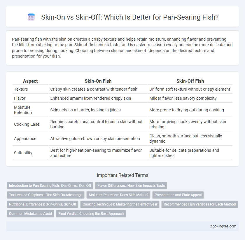 Skin-On vs Skin-Off: Which Is Better for Pan-Searing Fish?