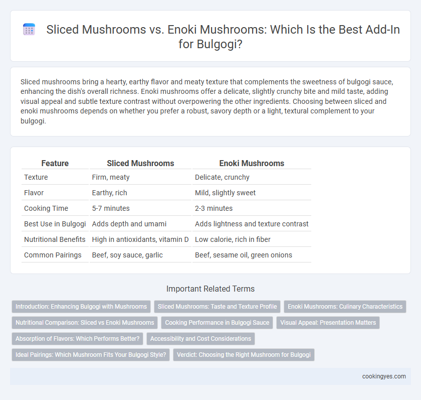 Sliced Mushrooms vs. Enoki Mushrooms: Which Is the Best Add-In for Bulgogi?