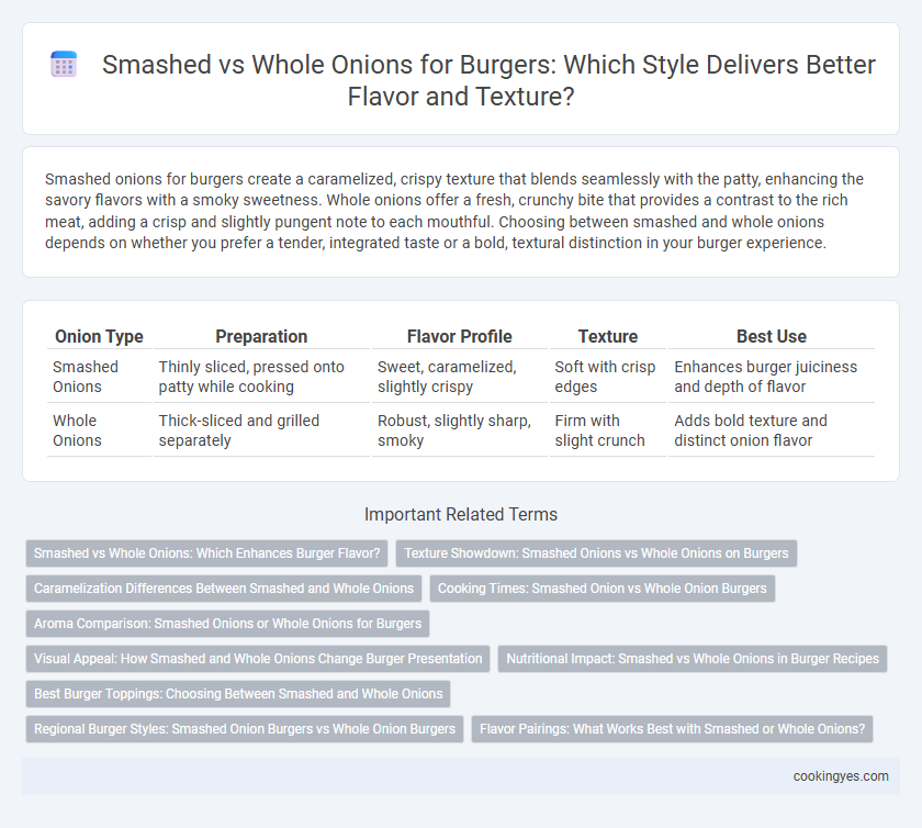 Smashed vs Whole Onions for Burgers: Which Style Delivers Better Flavor and Texture?