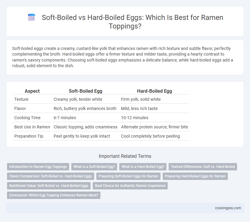 Soft-Boiled vs Hard-Boiled Eggs: Which Is Best for Ramen Toppings?