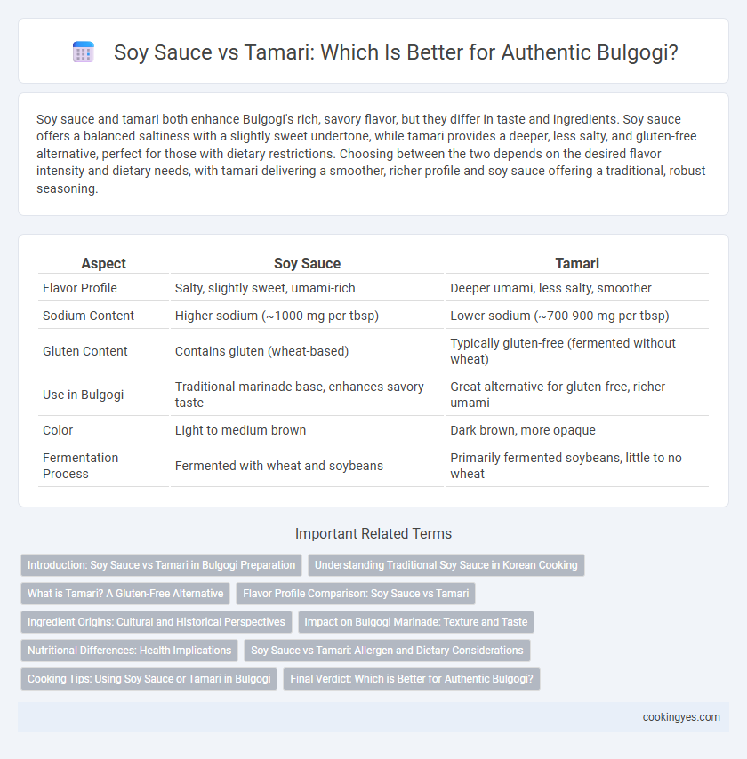 Soy Sauce vs Tamari: Which Is Better for Authentic Bulgogi?